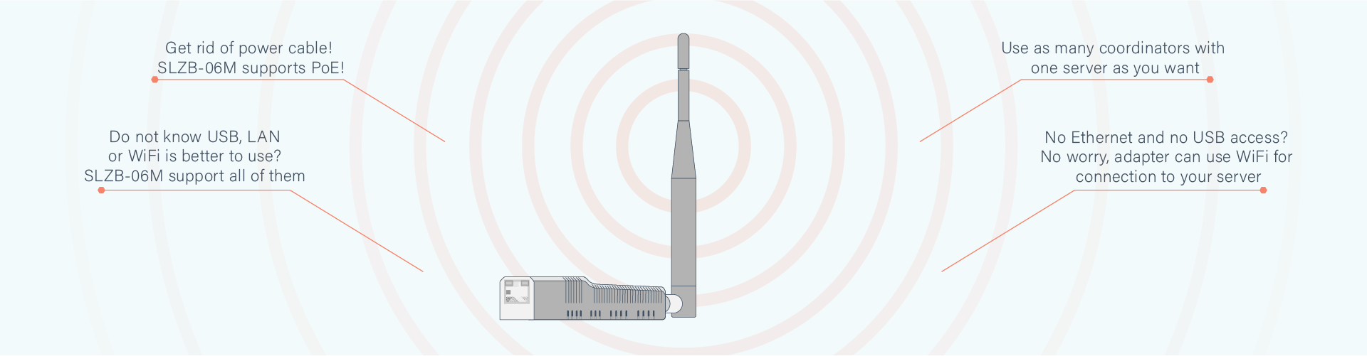 SLZB-06M