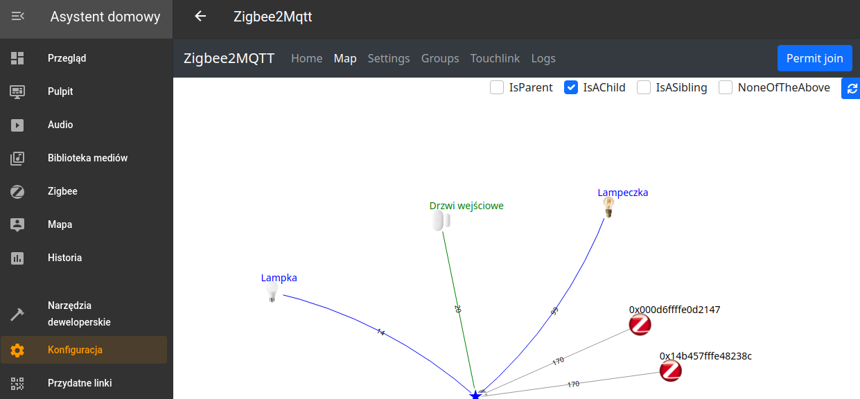 Zigbee integracja